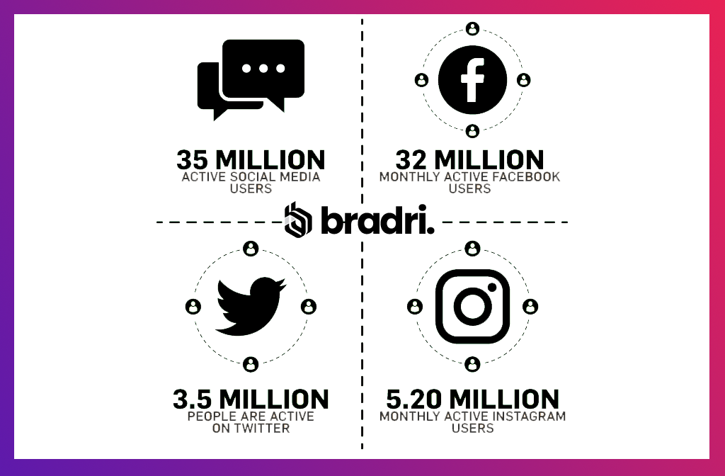 free the generative lexicon 1996